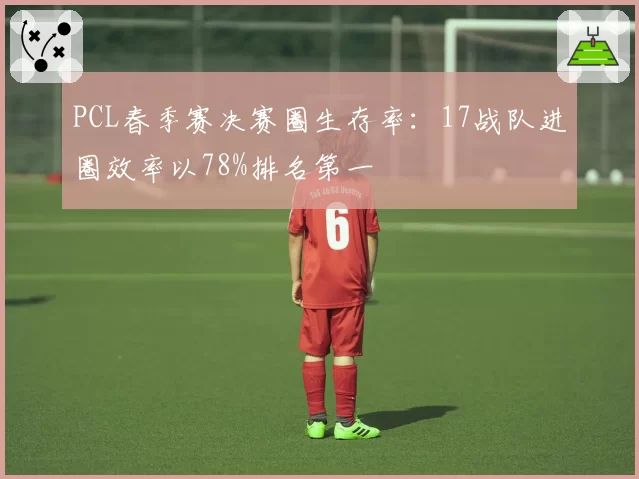PCL春季赛决赛圈生存率：17战队进圈效率以78%排名第一
