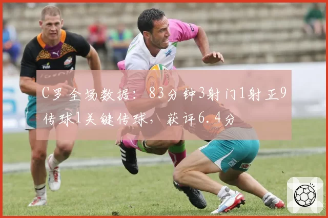 C罗全场数据：83分钟3射门1射正9传球1关键传球，获评6.4分